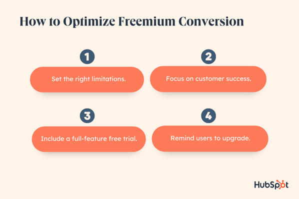 how to optimize freemium conversion