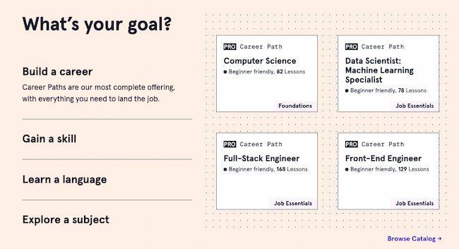 How to Start Coding: The Ultimate Guide for Beginner Programmers