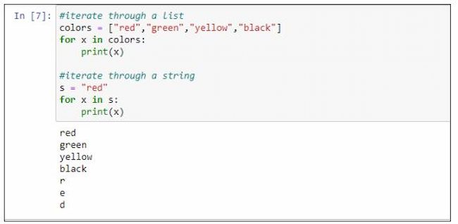 How to Start Coding: The Ultimate Guide for Beginner Programmers