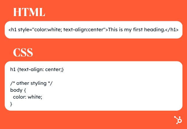 How to align text in HTML vs. CSS example