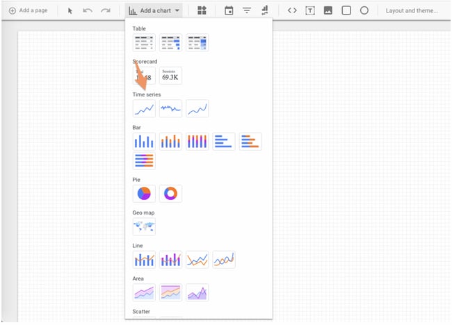 how to connect data sources to google data studio: add chart | Hevo Data