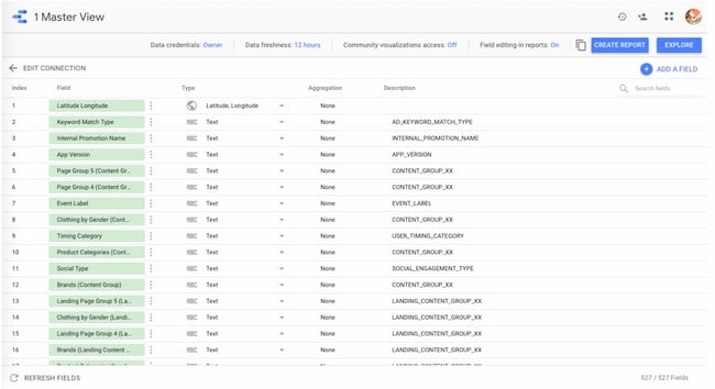 how to connect data sources to google data studio: fields