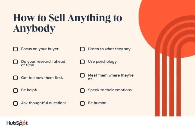 how to sell anything to anybody