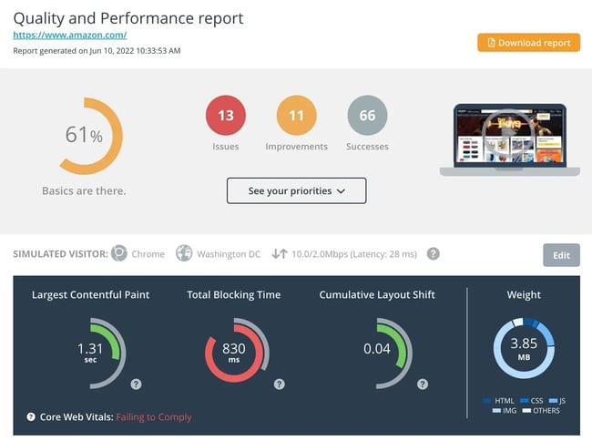 dareboost page speed test 