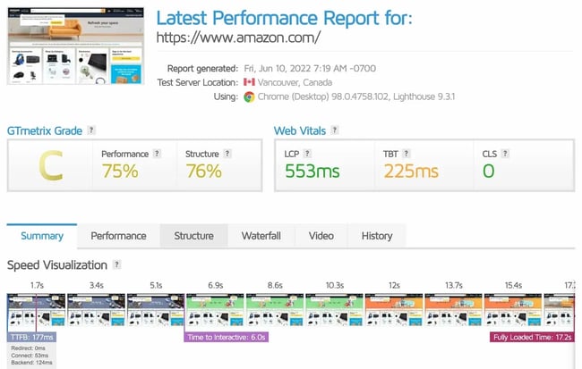 GTmetrix  Website Performance Testing and Monitoring