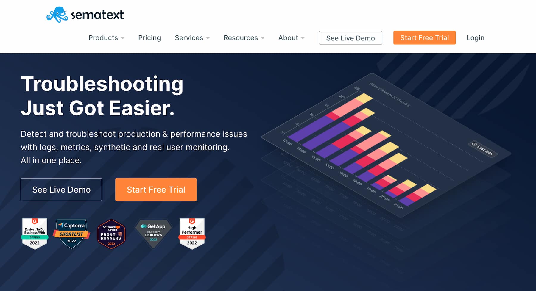 How to Test Your site Speed