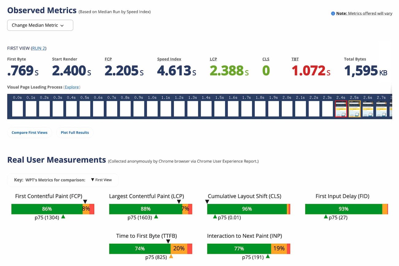 How to Test Your site Speed