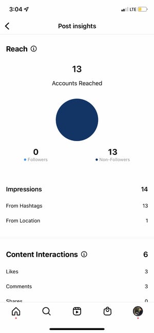 how to use instagram insights: post insights reach