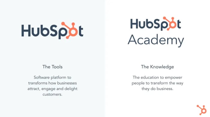 hubspot experiment in applied learning hubspot academy tools knowledge