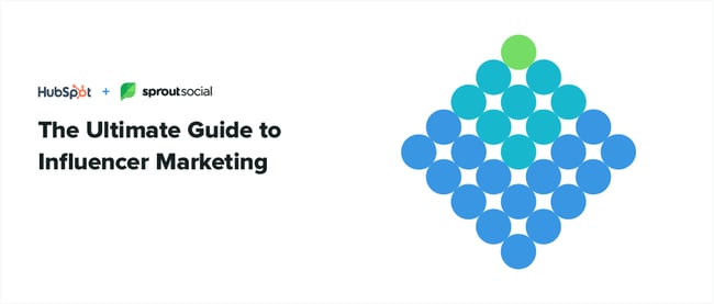 Influencer Marketing Strategy Checklist Template MaxJawn comMaxJawn com