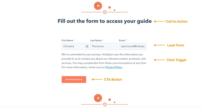 hubspot lead form landing page