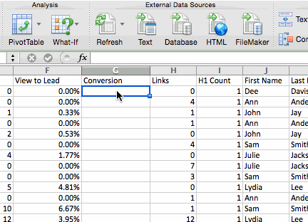 Microsoft Excel formulas: IF Functions
