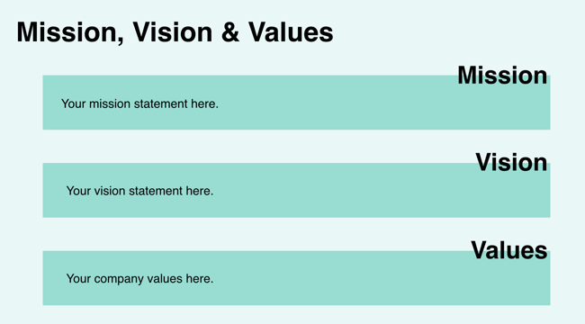 Compact Mission, Vision, Values slide in company profile template.