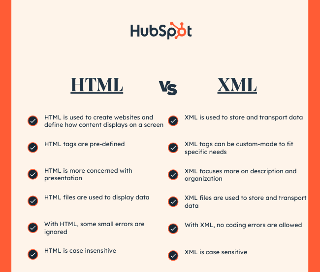 Exploring the Differences Between HTML and XML
