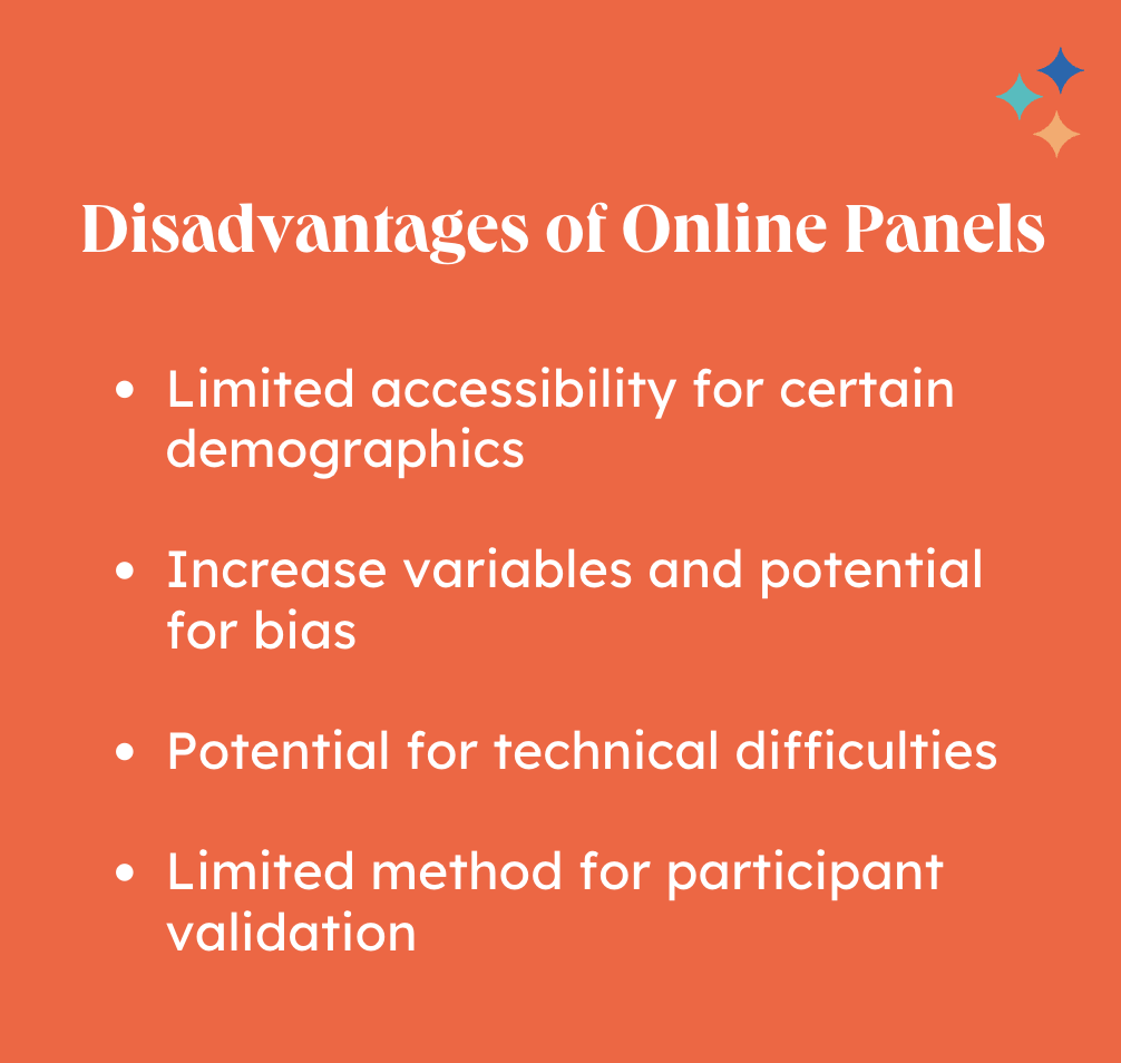 Disadvantages of online panels 