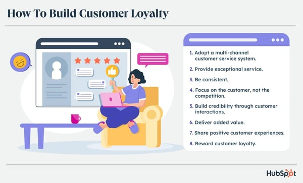 Customer stickiness, how to build customer loyalty