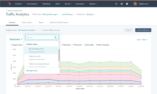 HubSpot’s Marketing Analytics is a great tool to support website redesigns.
