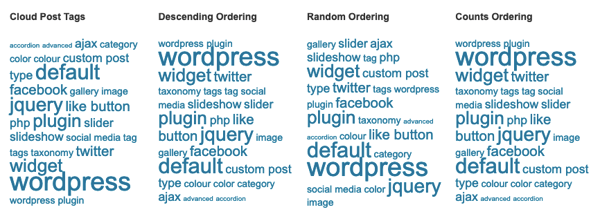 Using the Extended Tags Widget, you can display your tags by popularity or 20 other styles