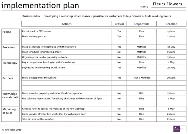 implementationplan_2-1