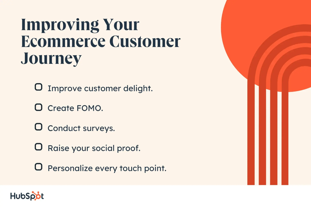 Five engagement principles for improving your ecommerce customer journey.