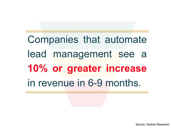 companies_that_use_automation_increase_revenue_by_10_percent