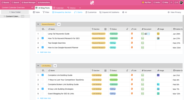 The 19 Best Content Marketing Tools in 2022