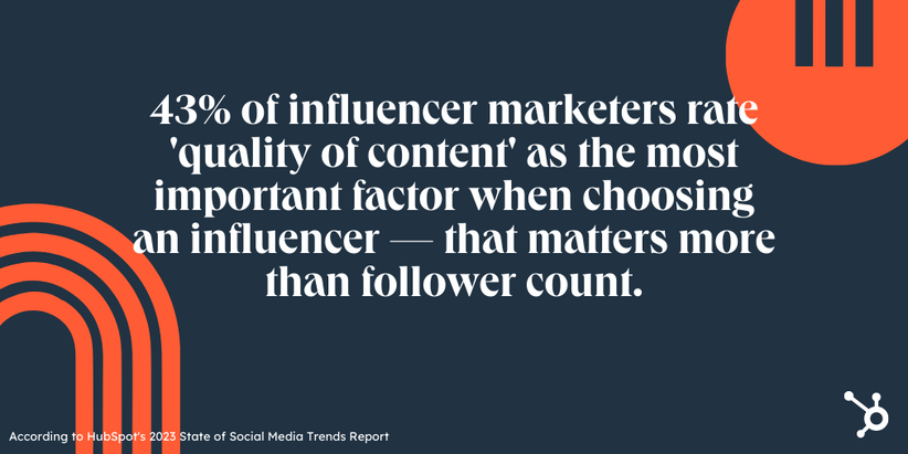 Key Findings from The State of Influencer Marketing 2023