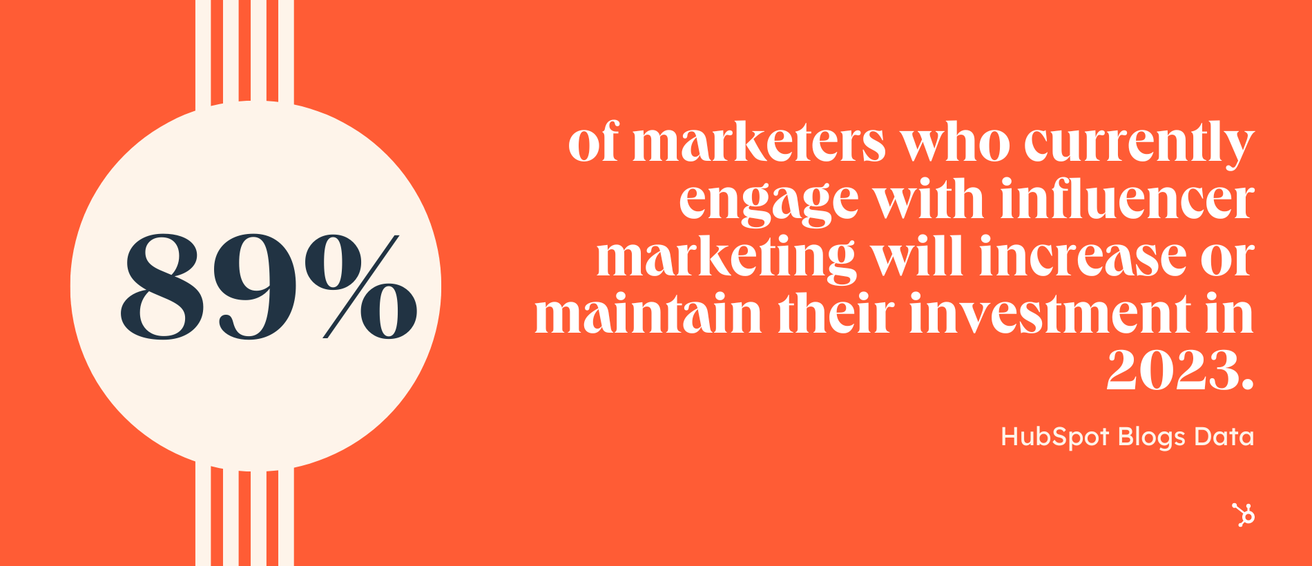influencer marketing statistic