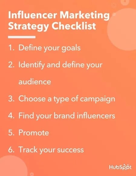 Influencer Marketing Strategy Checklist & Template