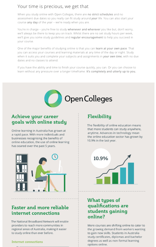 infographic-post-example