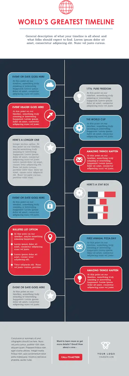 worlds top timeline infographic template example
