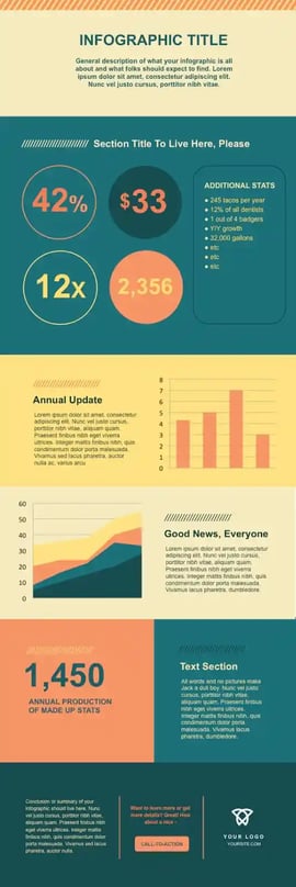 Infographic template from HubSpot.