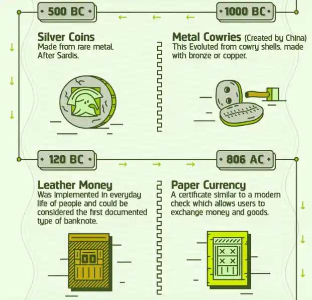 infographic icons example 1