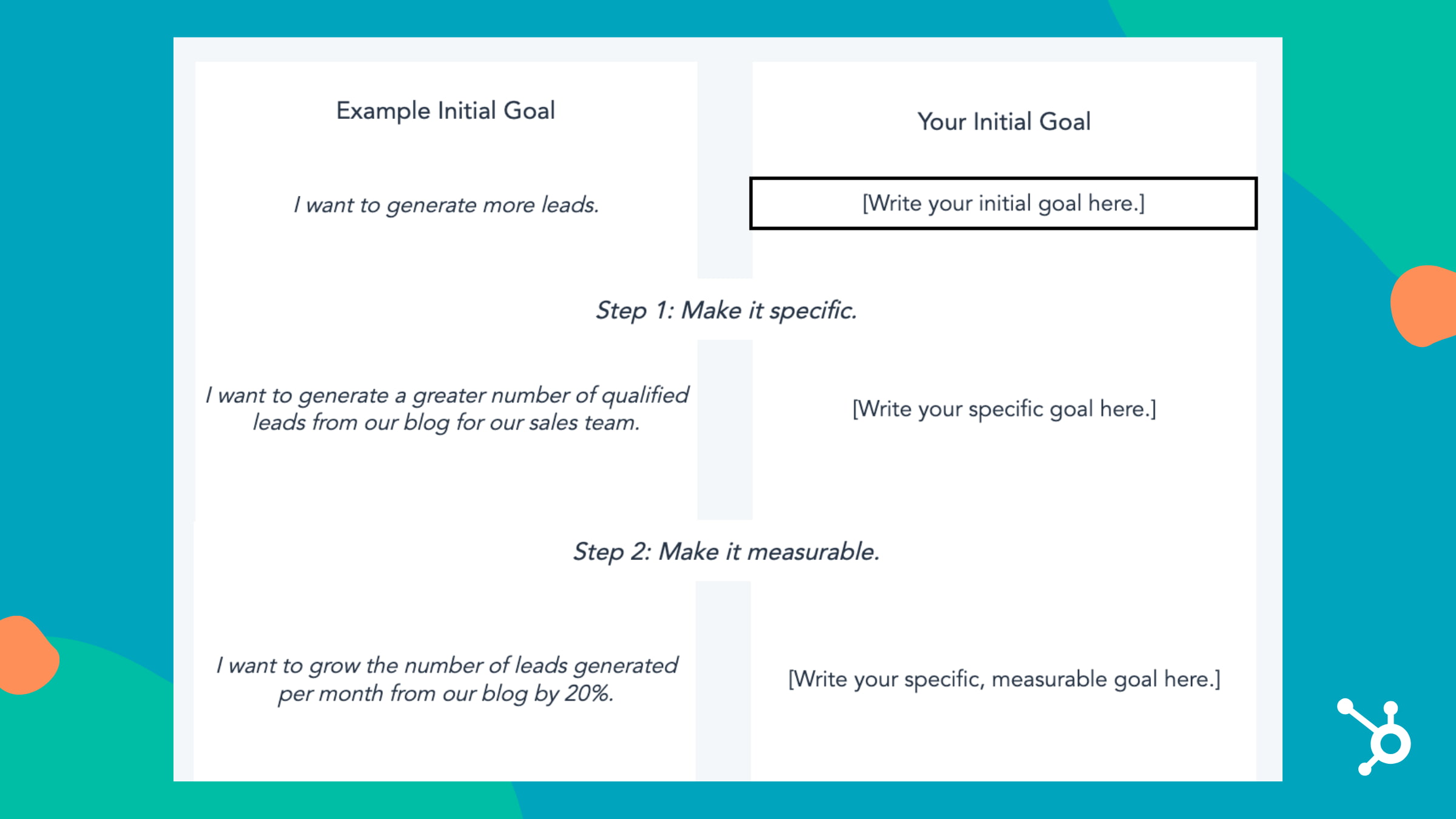 Example goal setting template section used to outline initial goals