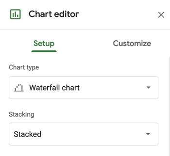 Editor de gráficos em cascata no Excel.