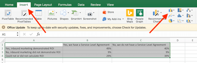 How To Insert Chart In Excel