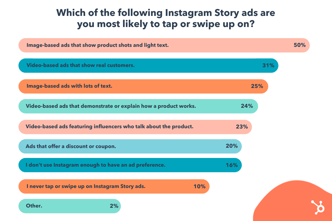 preferências de anúncios do instagram