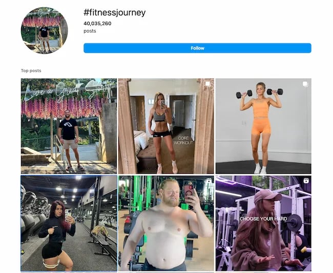 Instagram Hashtags example, fitness