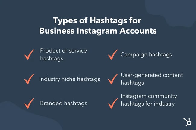 types of Instagram hashtags for Business accounts