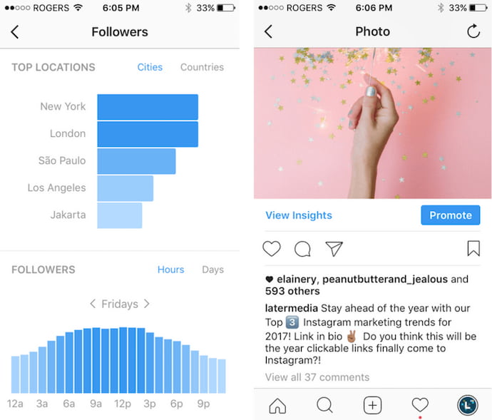 instagram insights image via later com if you have a - the 6 best instagram analytics tools and metrics you need to track