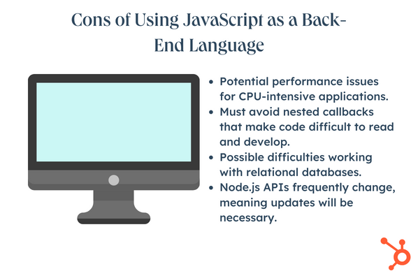 JavaScript for backend development: Image shows a desktop computer next to the cons list. Title reads: Cons of Using JavaScript as a Backend Language. Underneath reads: Potential performance issues for CPU-intensive applications.  Must avoid nested callbacks that make code difficult to read and develop. Possible difficulties working with relational databases. Node.js APIs frequently change, meaning updates will be necessary.