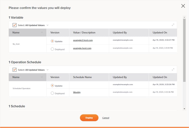 Cloud integration platform: Jitterbit