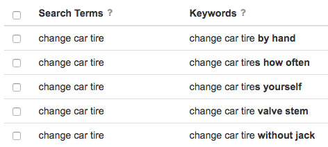 the 11 best keyword research tools to