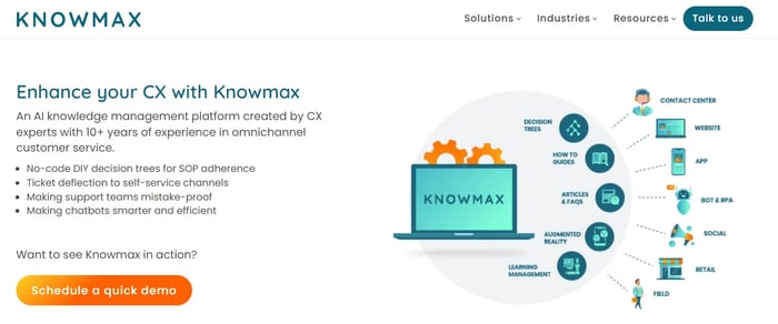 best knowledge management systems: Knowmax