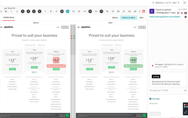 Kompyte CI software's before-and-after feature