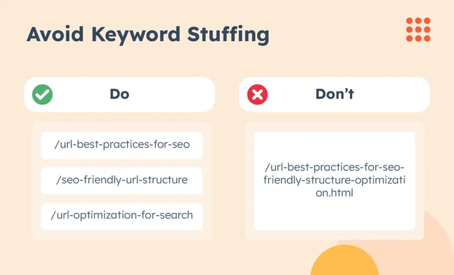 SEO URL best practices include avoiding keyword stuffing in URLs.
