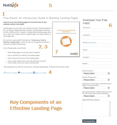 key landing page components resized 600