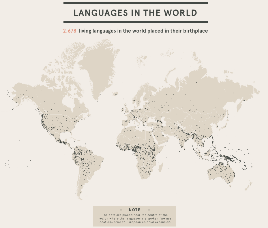 languages in the world data visualization example
