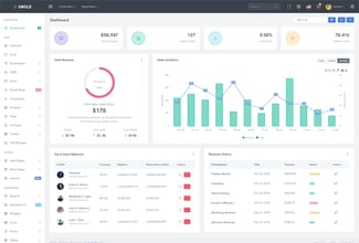 The 28 Best HTML Dashboard Templates for Admins & Users