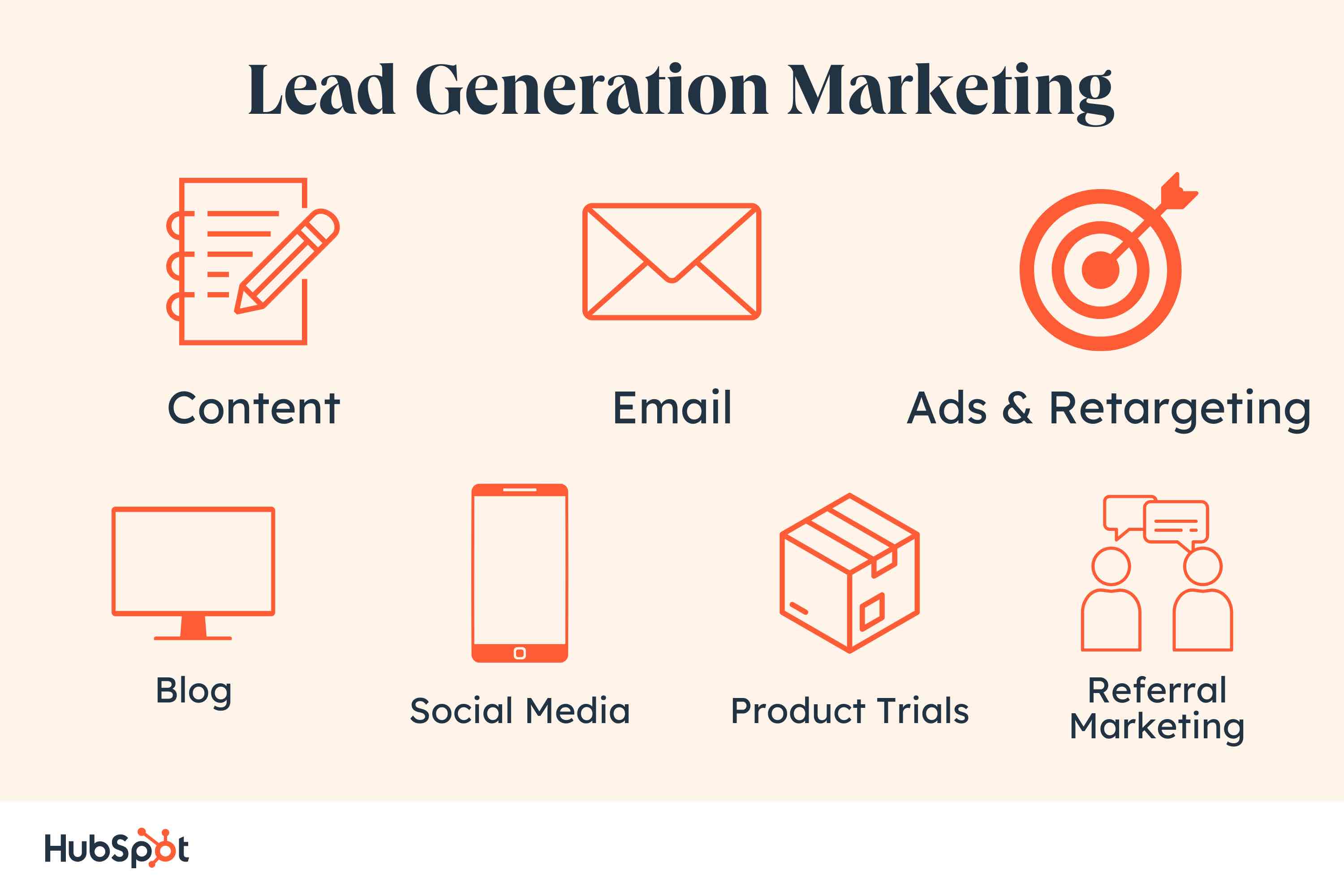 Lead Generation: A Beginner's Guide To Generating Business Leads The ...